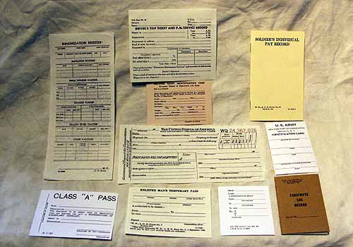 USA Identification Paperwork